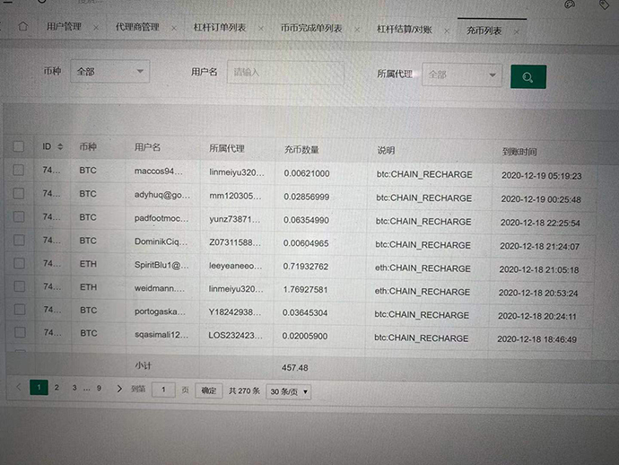 股票群骗局配资_荐股骗局揭秘_非法荐股资金流向