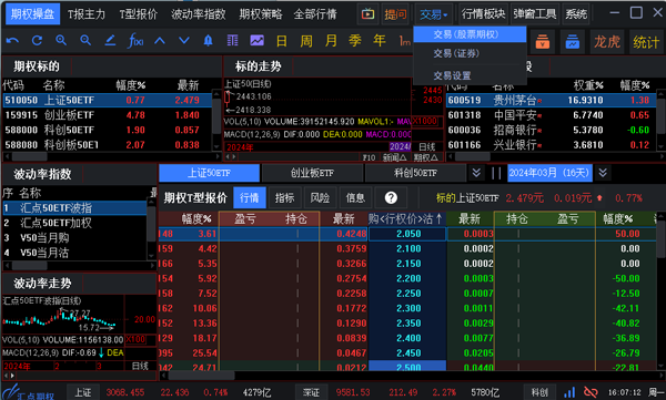 股票分仓软件_国都证券股票期权交易软件电脑版_国都证券股票期权交易软件条件单设置