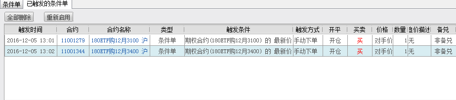 国都证券股票期权交易软件电脑版_股票分仓软件_国都证券股票期权交易软件条件单设置