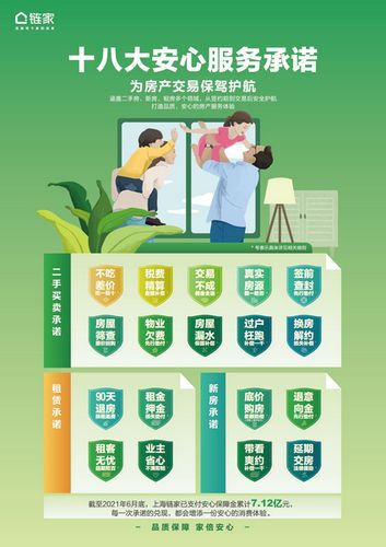 场外配资购房_富鑫贷股票配资风险_上海链家抵押贷款违规