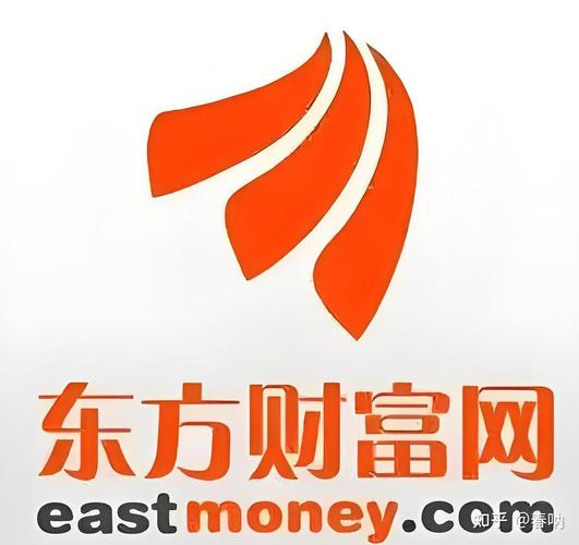 东方财富期货app下载_东方财富分仓软件_东方财富期货手机开户教程