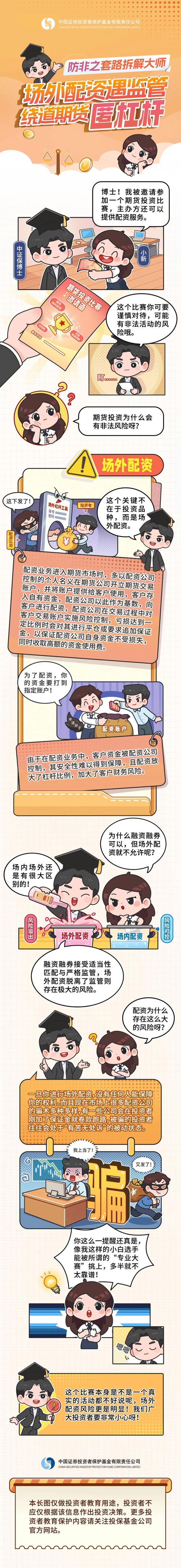 场外配资监管政策解读_证券市场配资清理整顿_配资炒股违法嘛