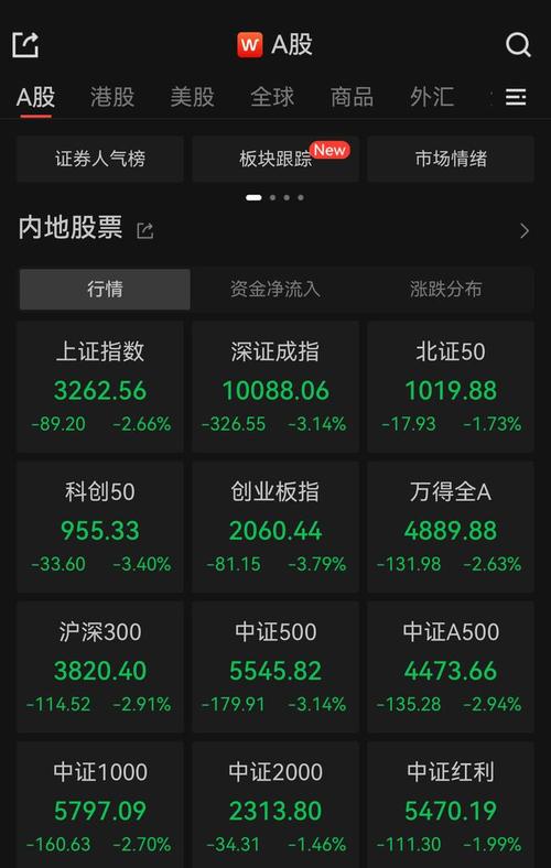 合法的股票配资_P2P平台股票配资风险_股票配资行业监管