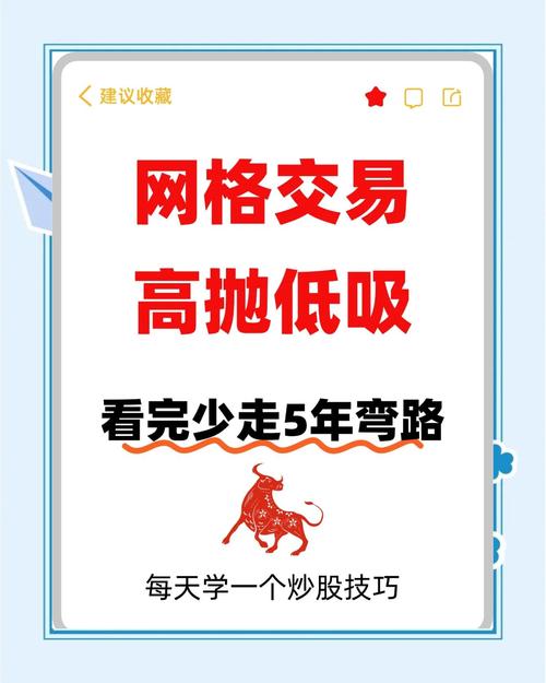 网格交易策略 栅格交易适用标的 华宝证券ETF网格策略_华宝证券lts