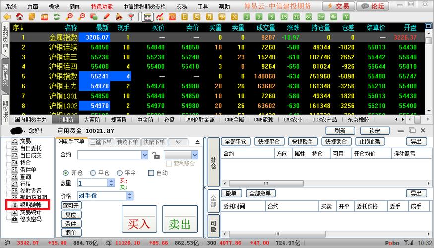 澎博财经中文官网_上海澎博财经资讯有限公司待遇_澎博财经资讯有限公司