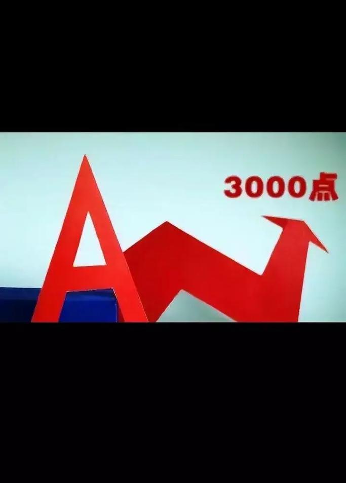 证监会查配资利好哪些股票__ 2019年2月25日股市暴涨