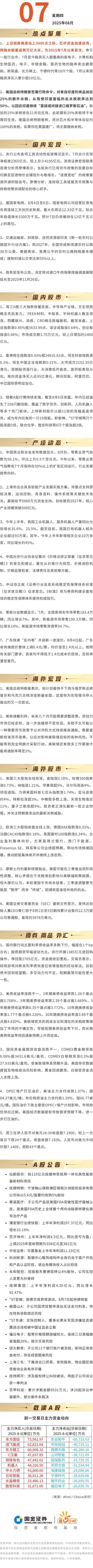 A股融资融券个人投资者数量增长_全国最大股票配资杠杆_两融市场活跃度V型反转