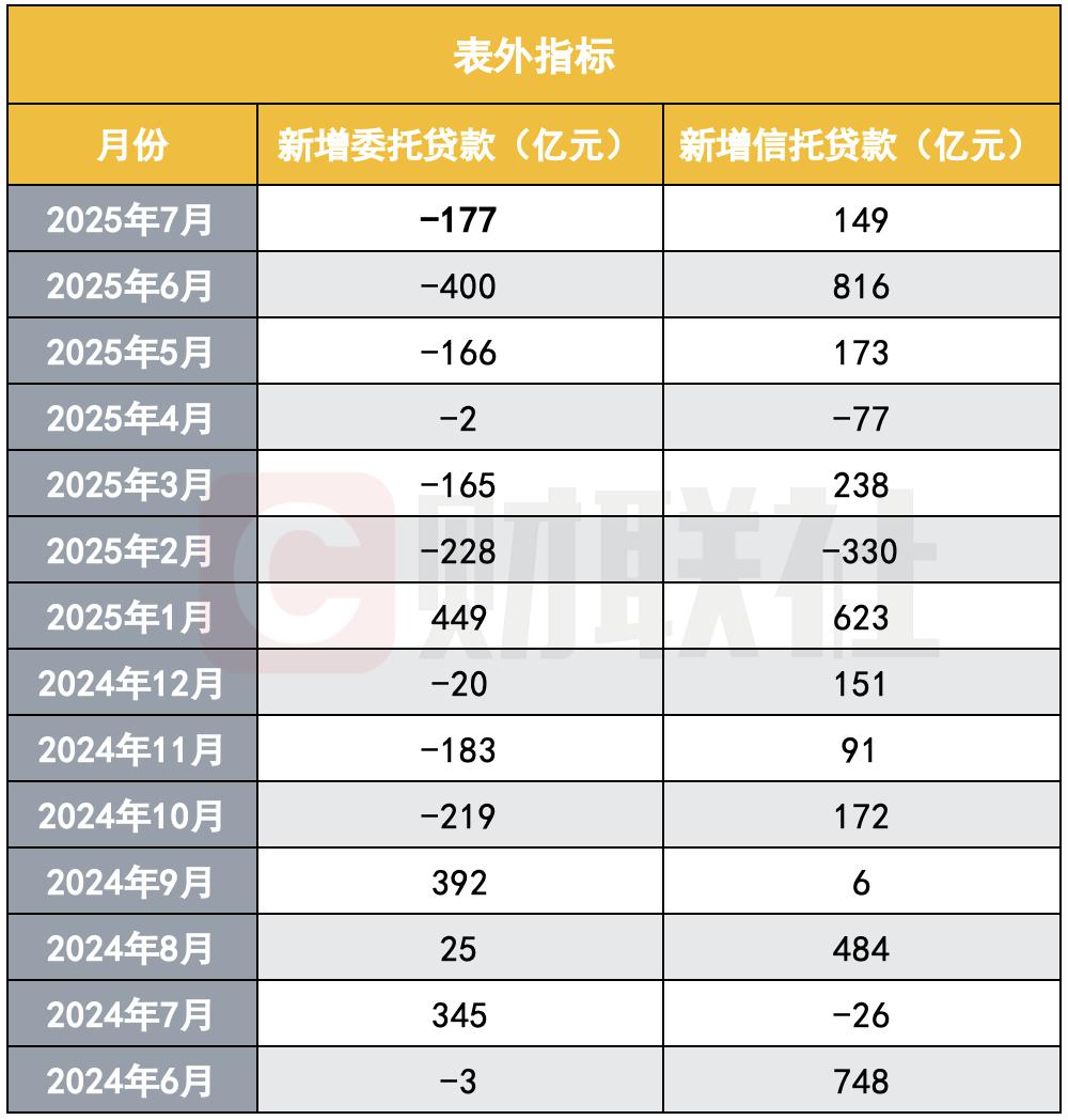 A股杠杆水平现状_场外配资规模变化趋势_全国最大股票配资杠杆