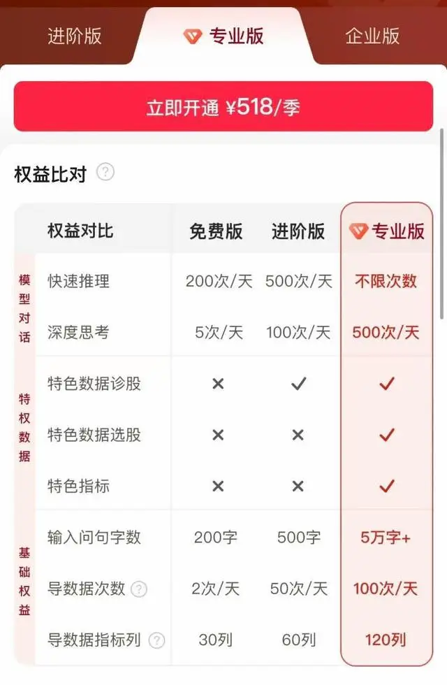 智能选股软件对比_中信建投证券手机版蜻蜓点金_券商AppAI投顾功能