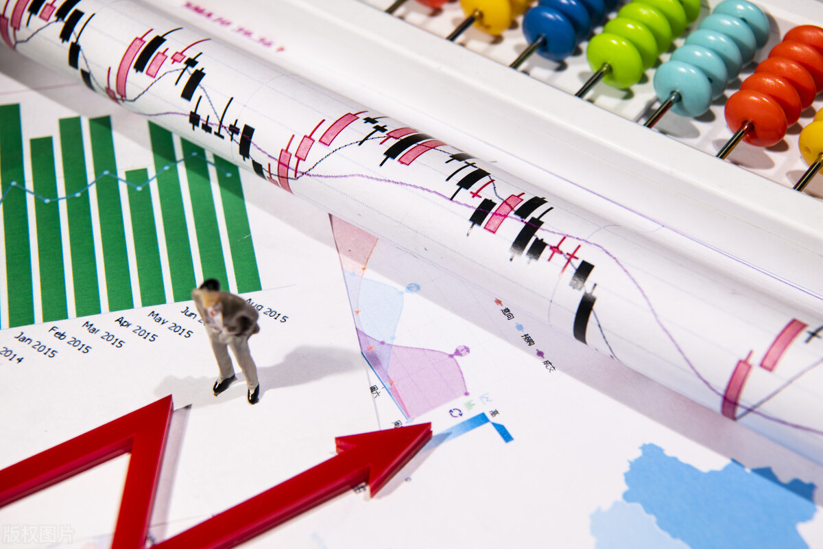 股票量化自动交易软件_量化交易市场规模_A股市场量化交易影响