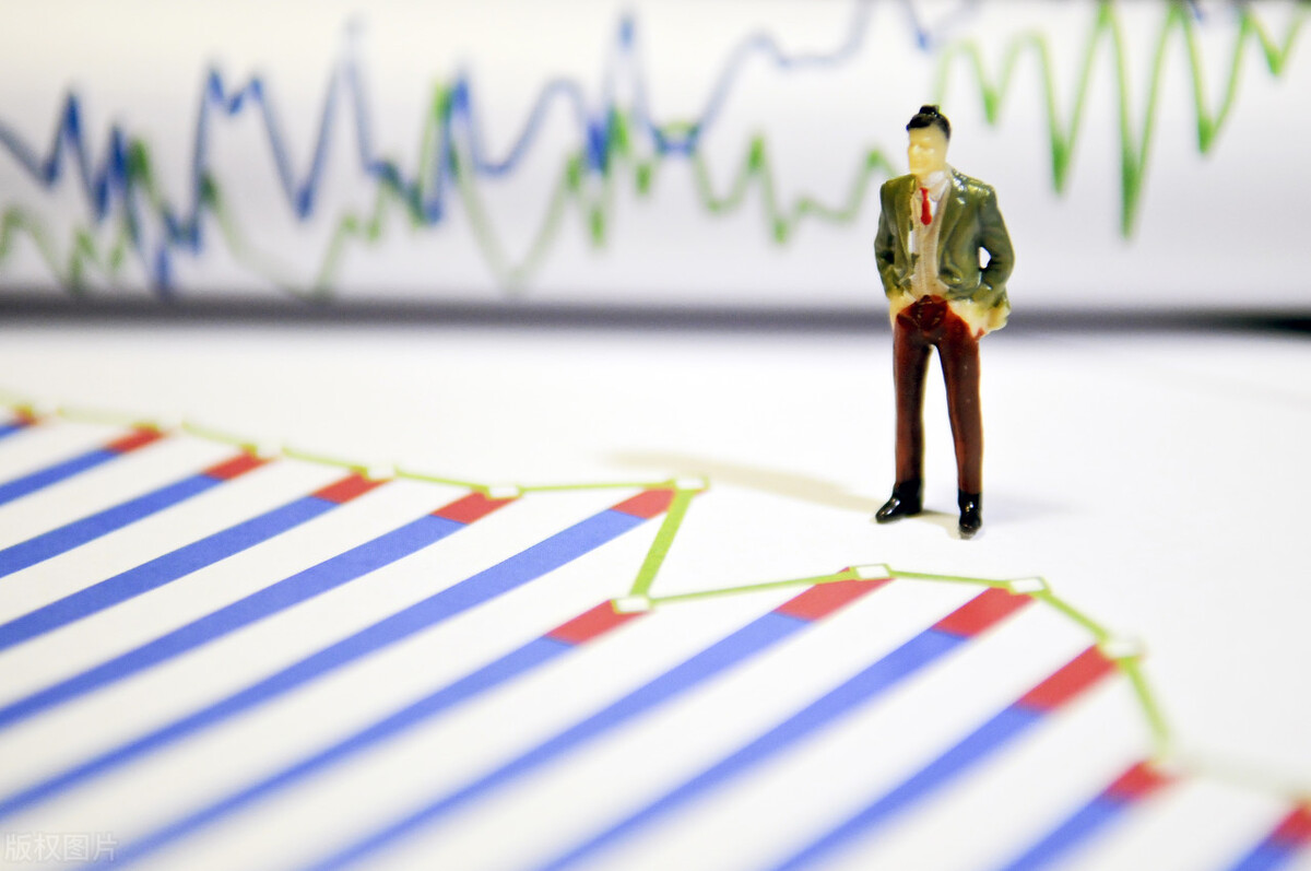 A股市场量化交易影响_量化交易市场规模_股票量化自动交易软件