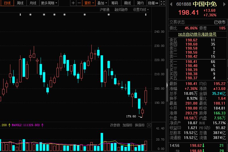 三季报业绩判断_股票业绩怎么看_超预期股票分析