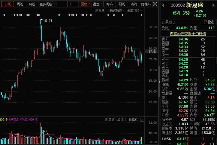 超预期股票分析_三季报业绩判断_股票业绩怎么看