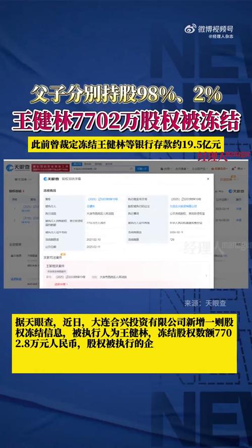 期货配资监管缺失_配资拿分红_股票配资法律风险