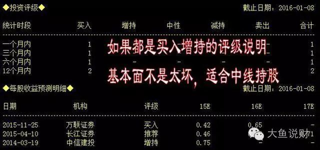 美团股价实时行情股票_美股行情股票_300148股票行情