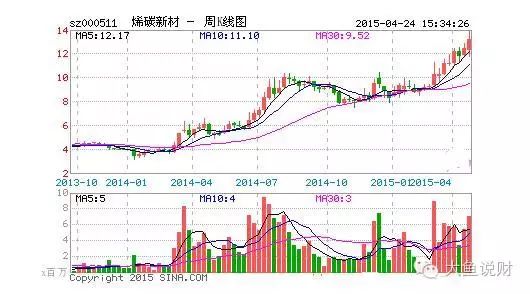 美团股价实时行情股票_300148股票行情_美股行情股票
