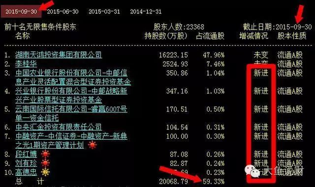 300148股票行情_美团股价实时行情股票_美股行情股票