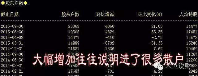 美股行情股票_美团股价实时行情股票_300148股票行情