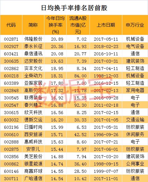 厚普股份股票行情_股票行情怎么样2021_行情厚股票股份会涨吗