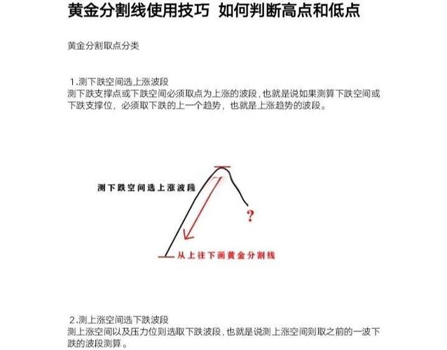 股票支撑位压力位分析_股票软件黄金分割线_黄金分割线预测股价
