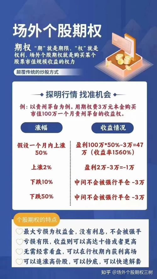 财富牛配资信誉咋样_ 春节股市配资跑路事件 _