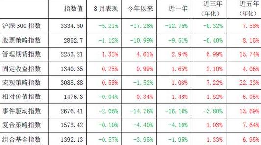 技术分析黄金分割线应用_黄金分割线计算方法_股票软件黄金分割线