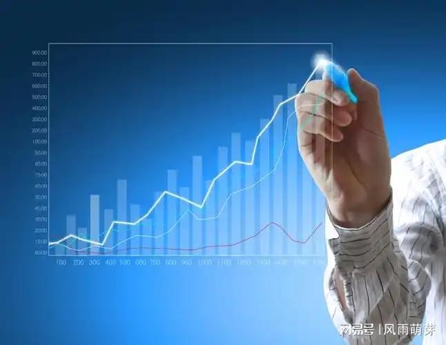 可靠的配资_谦恒配资市场口碑_谦恒配资客户评价