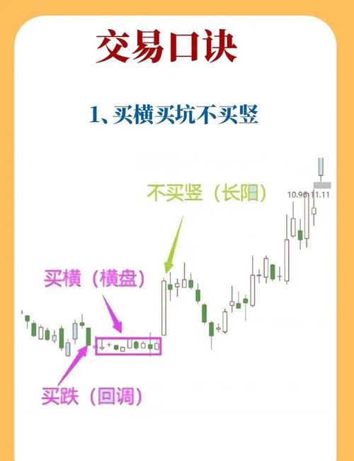 股票流通盘与股价关系_流通盘对股票定价的影响_股票盘子大好还是小好