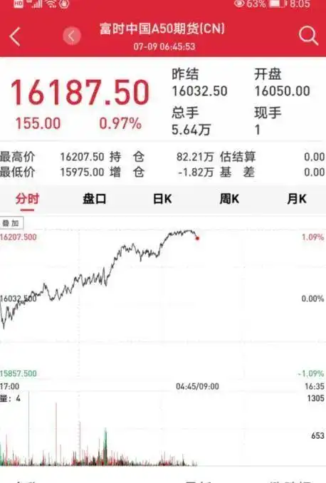 千万不要配资炒股_严查场外配资 证监会曝光非法平台名单_配资风险巨大 杠杆投资亏损分析