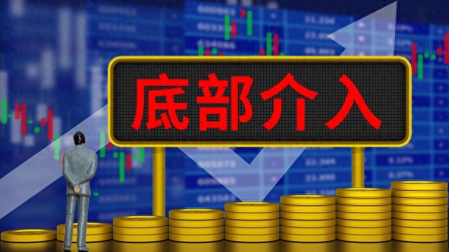 股票分时预警_主力吸筹信号_筹码集中度