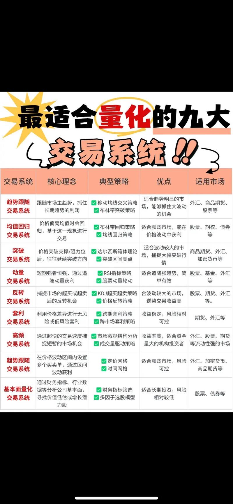 大智慧手机版怎么交易_大智慧证券软件手机版_大智慧经典版Internet V5.45