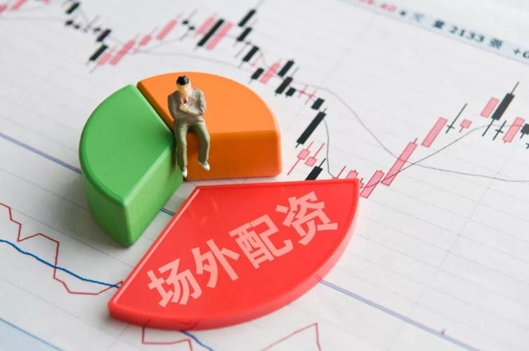 炒股场外加杠杆风险_场外配资非法交易_股票想配资可以吗