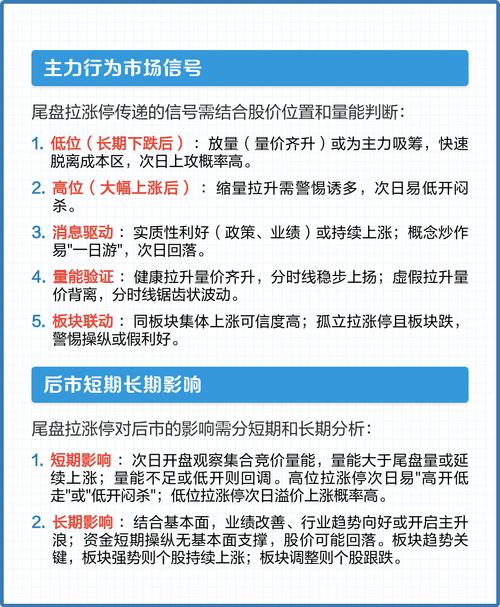 涨停幅度沪深主板科创板创业板_拉涨停需要多少资金_股票涨停现象