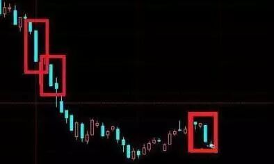 股票交易系统_集合竞价选涨停案例分析_拉涨停需要多少资金
