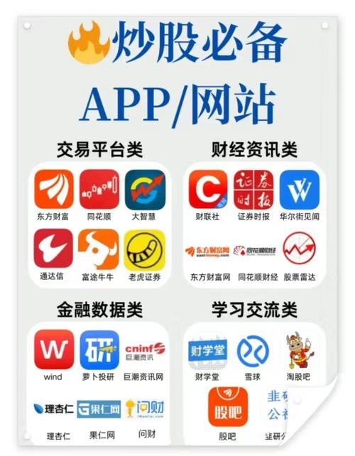 国投证券APP_极速行情股票交易平台_国元领航手机交易版
