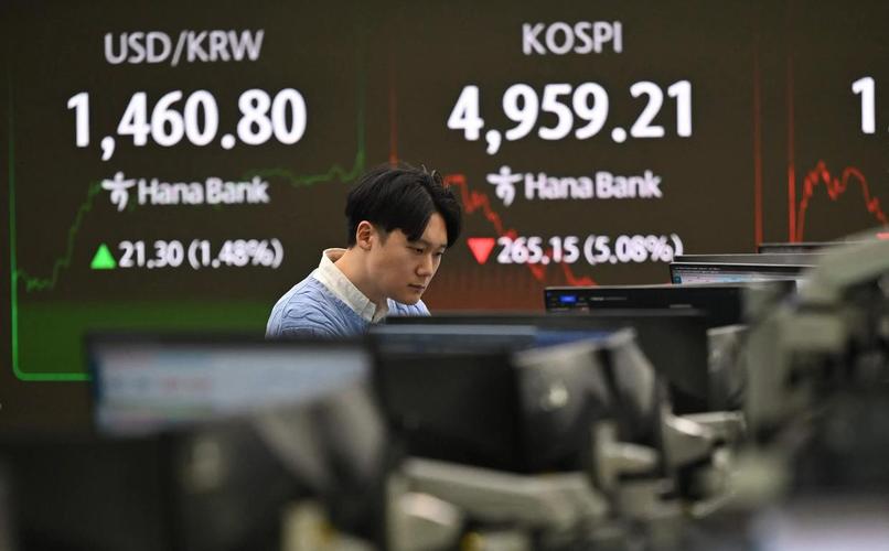 韩国股市一个月惨跌，120万人爆仓，配资炒股稳赚吗？