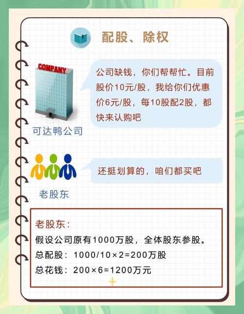 想知道股票配资是什么及优势风险?一文给你讲清楚