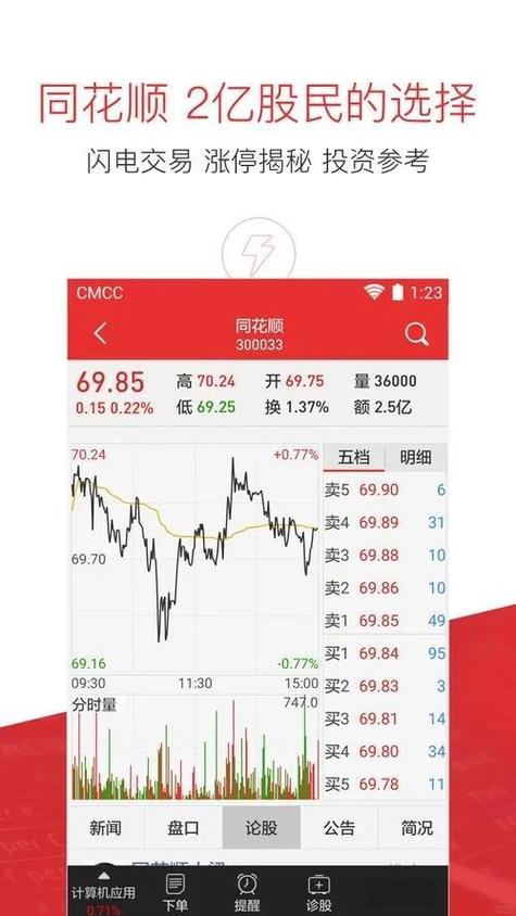 监控股票机构软件下载_股票机构监控软件_监控股票机构软件有哪些