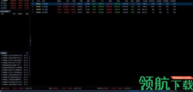 国元领航手机交易版_国信金太阳网上交易专业版_国信金太阳股票软件特色