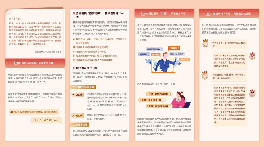 场外配资 清理整顿违法证券业务活动意见 证监会 规范不合规配资行为_股票配资利息多少不违法