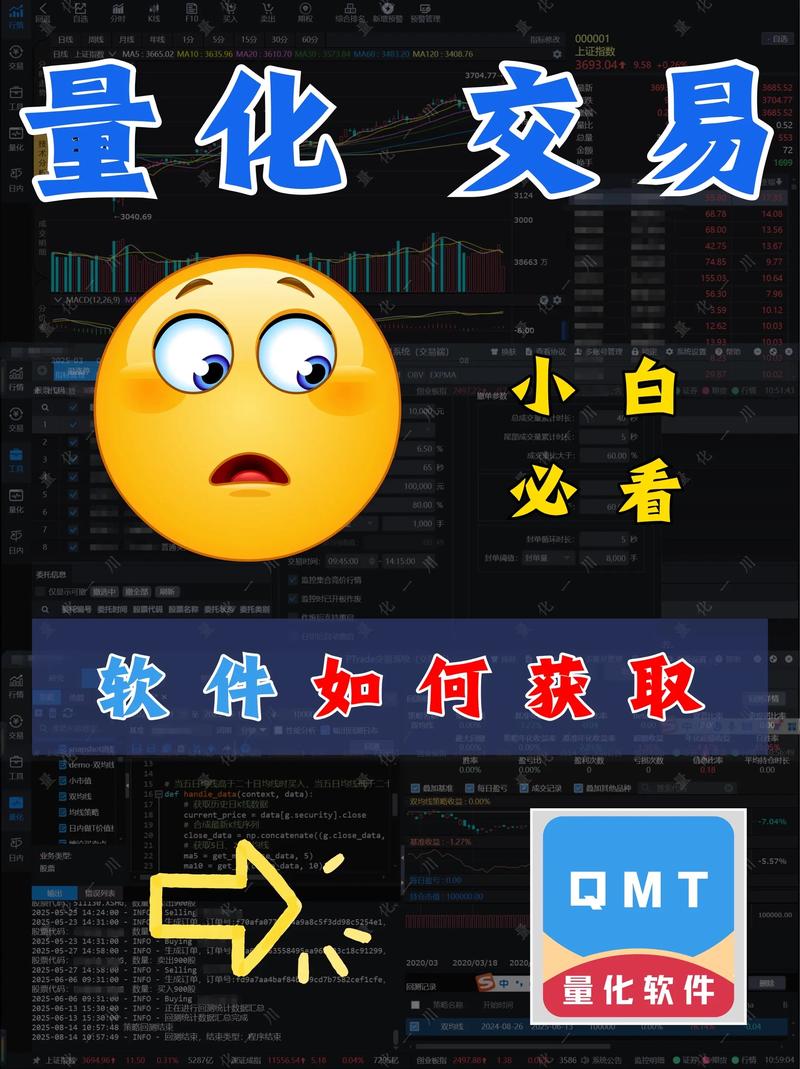 港股通量化交易_量化交易软件要多少钱_QMT港股通权限开通