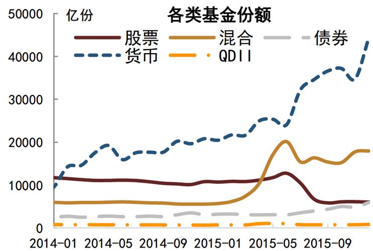 股票配资利息千三_配资风险_跑路平台