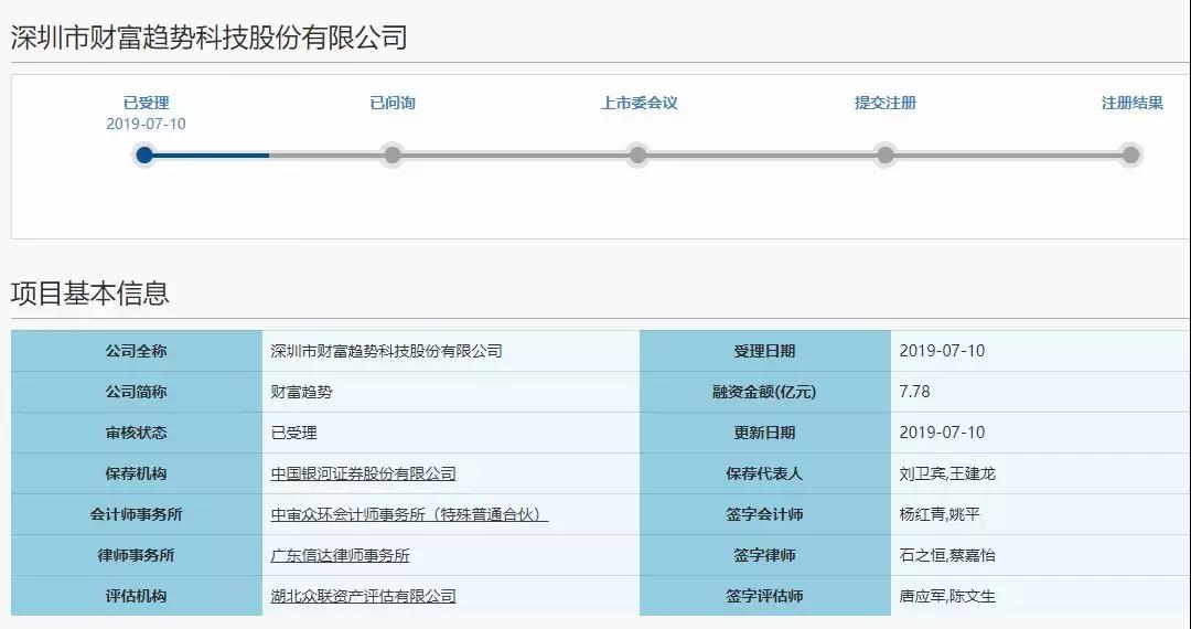 通达信科创板上市_深圳市财富趋势科技股份有限公司_通达信为什么不上市