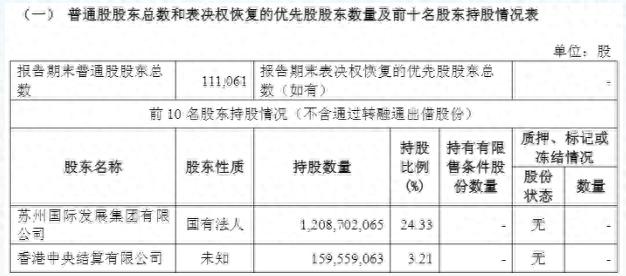 东吴证券收购东海证券_东海证券山西营业部_东吴证券东海证券交易方案