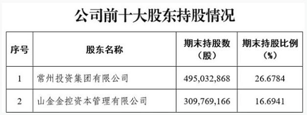 东海证券山西营业部_东吴证券收购东海证券_东吴证券东海证券交易方案