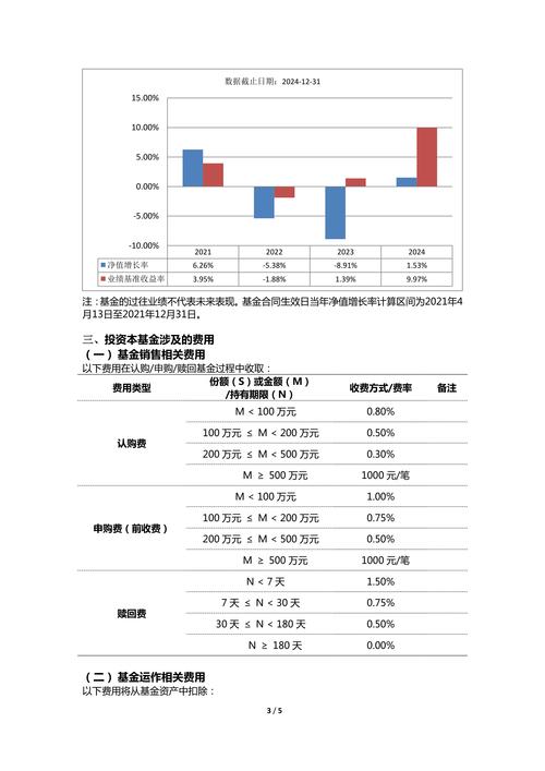 股票配资658金融网_好用的股票配资平台_期货配资杠杆1比10