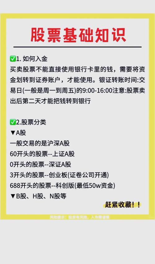 Wind资讯机构投资软件_Wind资讯免费炒股软件_wind资讯股票专家使用方法