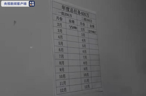 成都虚假股票配资App_成都电信网络诈骗_股票配资的利息是多少