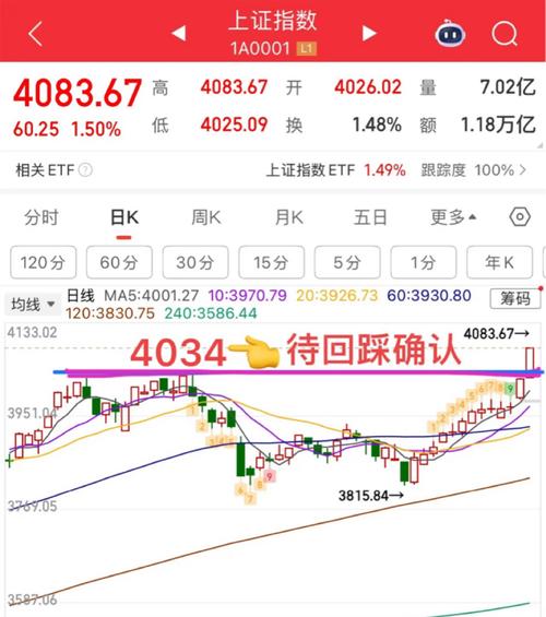 资金流入股票为何不涨_资金流向指标计算方法_资金流向指标应用技巧