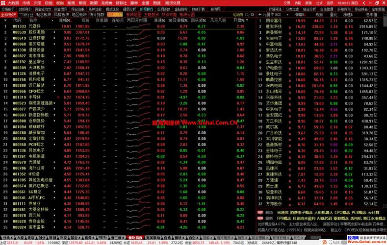 Wind资讯手机炒股专家 iPhone_wind资讯股票专家使用方法_Wind资讯金融数据